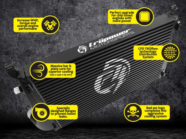 Golf MK8 FMIC Upgrade Specifications